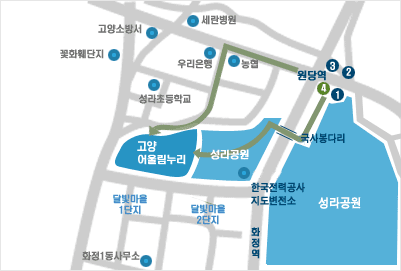 결우 이미지