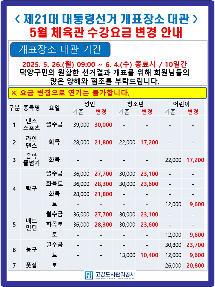 구립체육시설 2개소 주말(토·일요일) 전용사용(대관) 2차 선정 안내