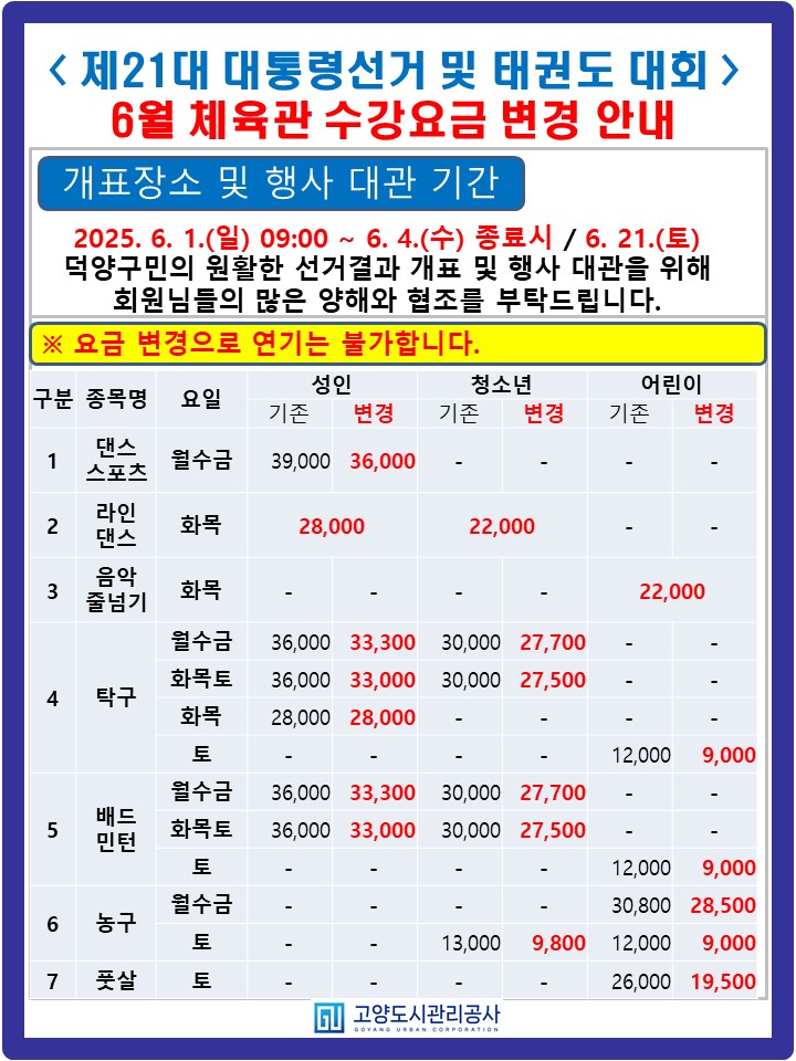 구립체육시설 2개소 주말(토·일요일) 전용사용(대관) 2차 선정 안내